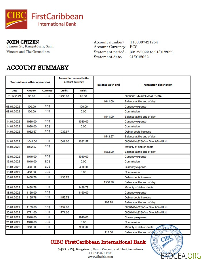 Saint-Vincent-et-les Grenadines First Caribbean International Bank xls template Saint-Vincent-et-les Grenadines First Caribbean International Bank xls template
